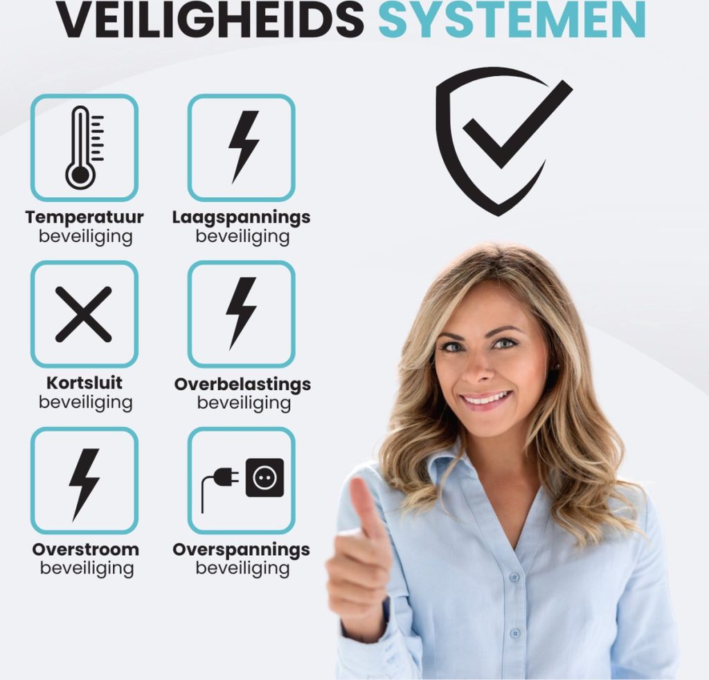 Vrouw met duim omhoog, toont iconen voor temperatuur-, laagspanning-, kortsluiting-, overbelastings-, overstroom- en overspanningsbeveiliging.