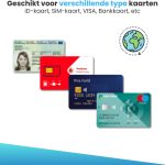 Belgische ID-kaart, SIM-kaart, Visa Gold en ABN-AMRO betaalpas met wereldbol.