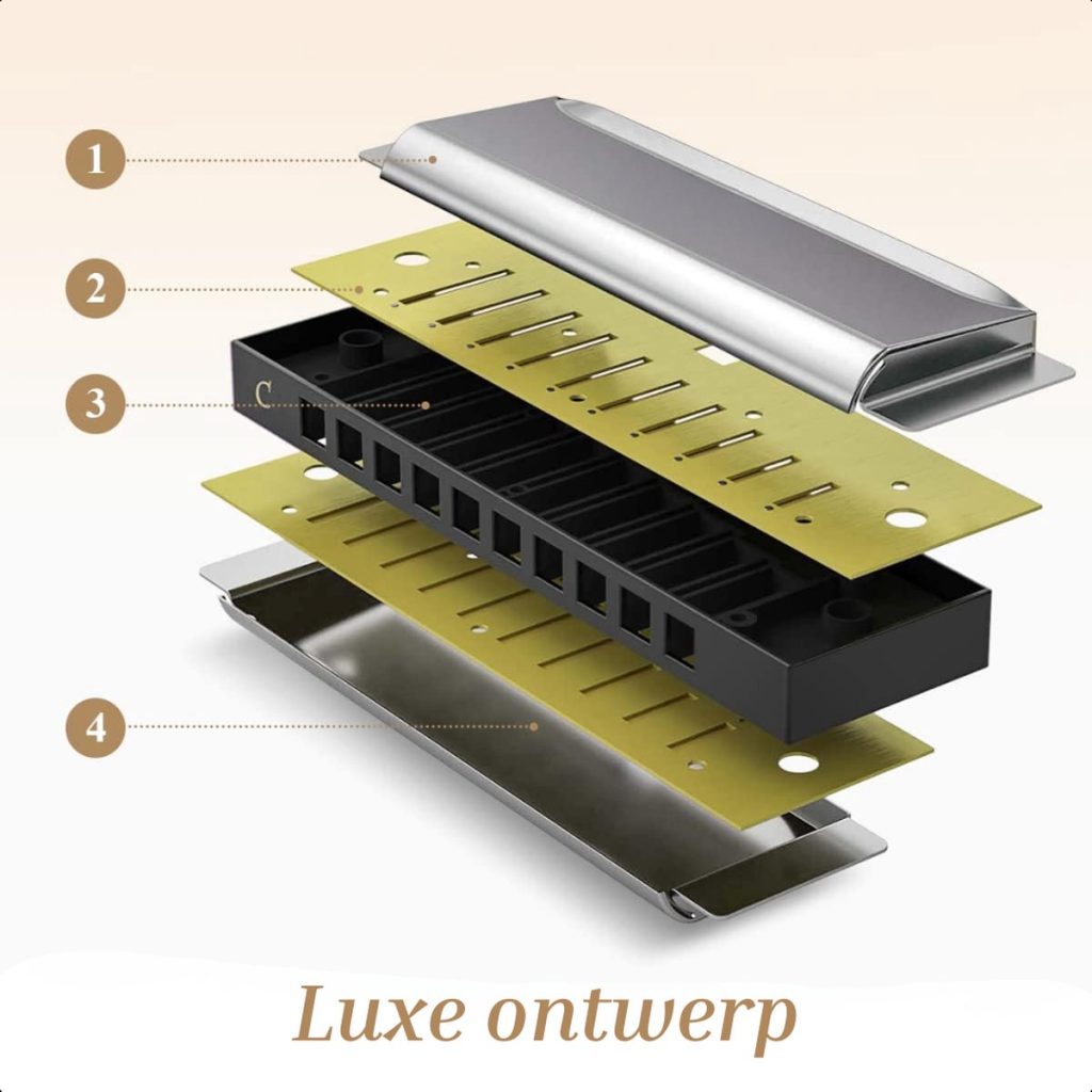 Exploded view van een mondharmonica met vier lagen: zilveren deksels, messing platen, zwarte kam en messing rietplaten.