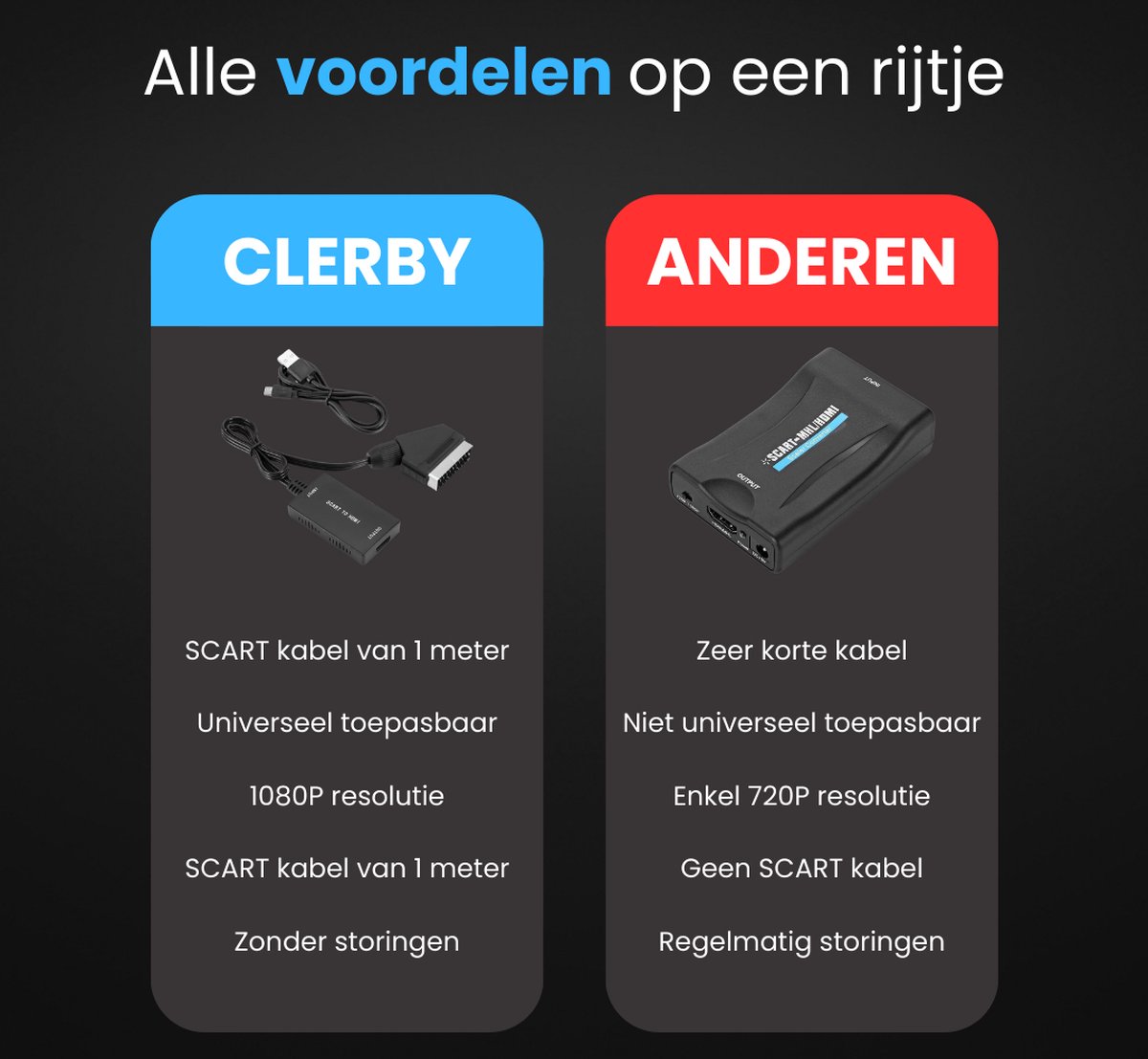 Vergelijking Clerby SCART naar HDMI adapter (1m kabel, universeel, 1080p) met andere adapters (korte kabel, geen SCART, 720p).