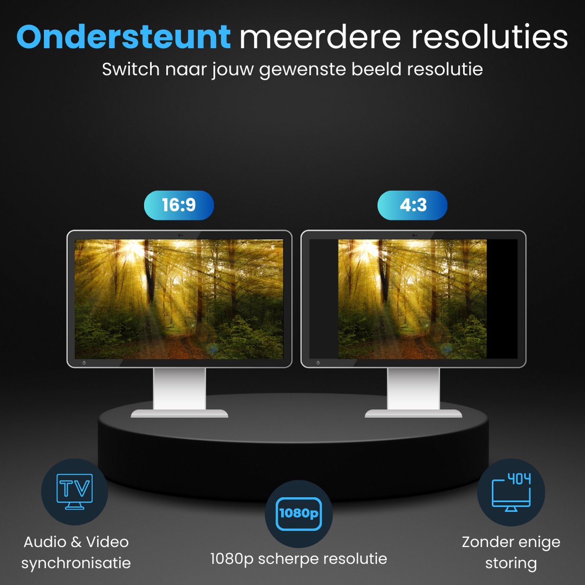 Twee schermen tonen 16:9 en 4:3 beeldresolutie met 1080p, audio & video synchronisatie, zonder storing.