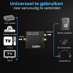 Schema van de Clerby digitaal naar analoog audioconverter die DVD-speler, game console, TV Box en HDTV verbindt met stereo systeem, koptelefoon of BT transmitter.