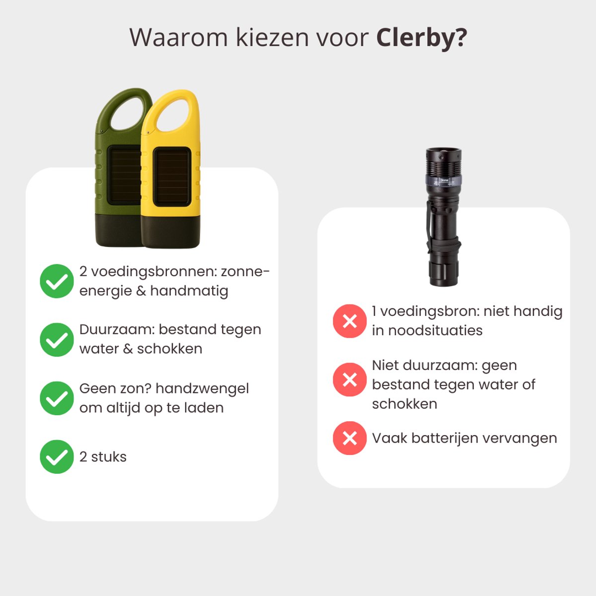 Vergelijking tussen de Clerby zaklamp (groen en geel) en een andere zaklamp.