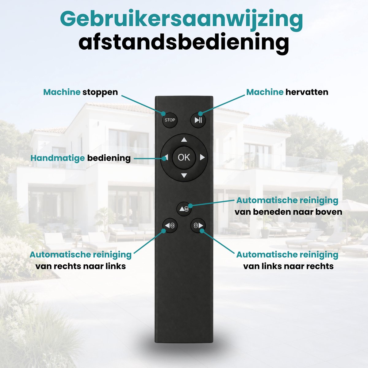 Zwarte afstandsbediening voor robot window cleaner met labels: "Machine stoppen", "Machine hervatten", "Handmatige bediening", "OK", "Automatische reiniging van beneden naar boven", "Automatische reiniging van rechts naar links", "Automatische reiniging van links naar rechts".