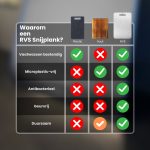 Tabel met vergelijking van snijplanken: RVS is vaatwasserbestendig, microplasticvrij, antibacterieel, geurvrij en duurzaam.