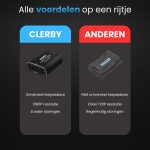 Vergelijking van de Clerby SCART naar HDMI adapter met een ander product, met de voordelen van Clerby.