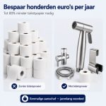 Vergelijking: stapel toiletpapier zonder bidetsproeier vs. complete bidetdouche set met een rol toiletpapier.