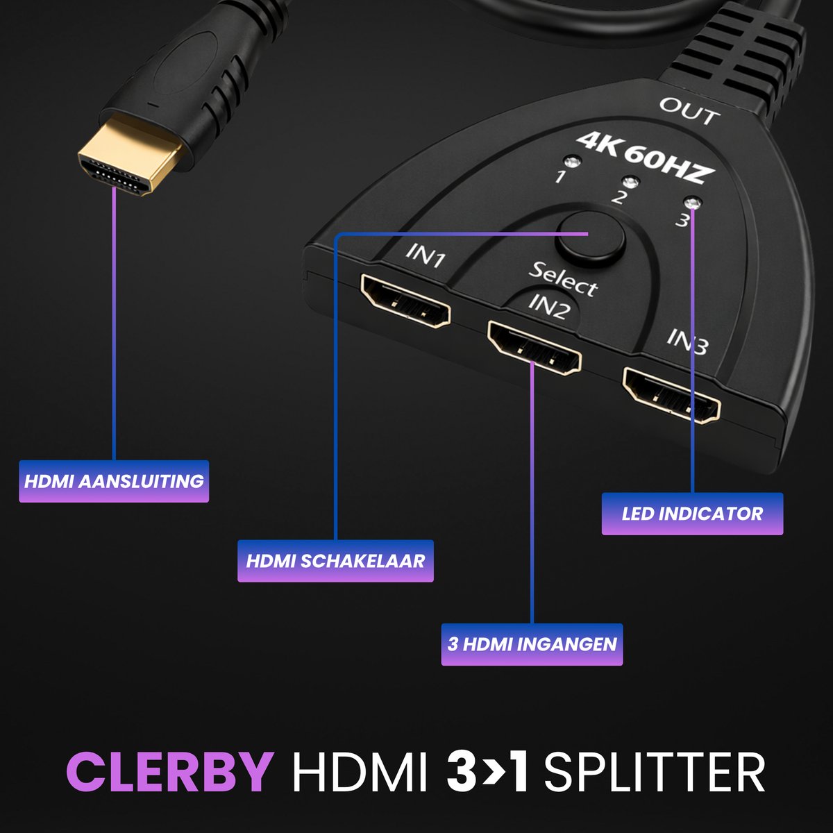Close-up van een zwarte Clerby 3-in-1 HDMI splitter met de tekst "HDMI AANSLUITING", "HDMI SCHAKELAAR", "3 HDMI INGANGEN", "LED INDICATOR".