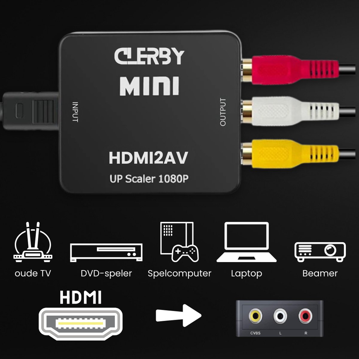 Zwarte Clerby MINI HDMI2AV UP Scaler 1080P met rode, witte en gele outputkabels. Iconen tonen oude TV, DVD-speler, spelcomputer, laptop, beamer.