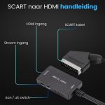 Diagram met SCART naar HDMI adapter. Connecties: stroom ingang, HDMI ingang, SCART kabel, aan/uit switch.